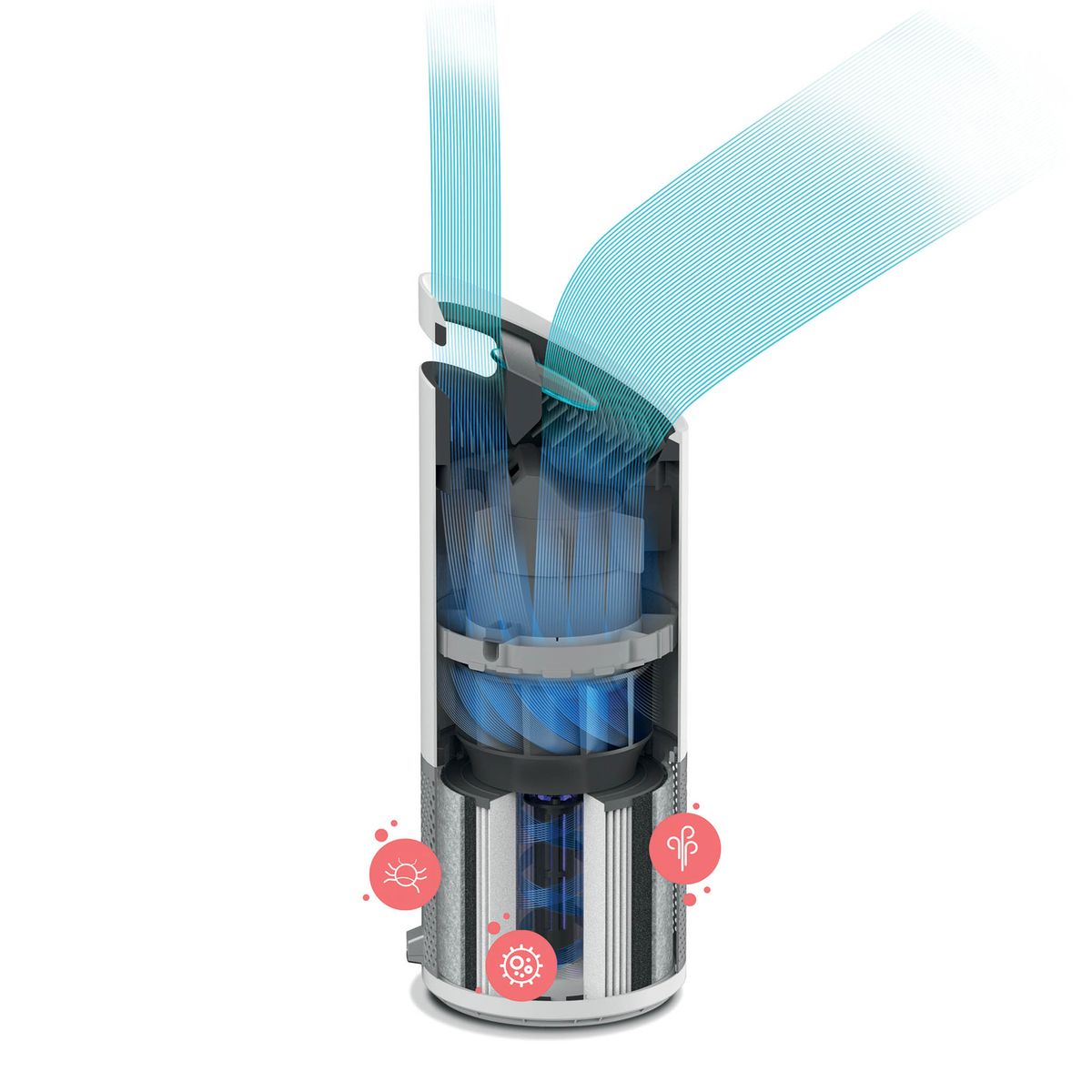 Luftreiniger TruSens Z-3000 EU mit SensorPod Luftqualitätsüberwachung - große Räume