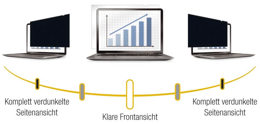Blickschutzfilter PrivaScreen - 35,56cm/14 Zoll, schwarz