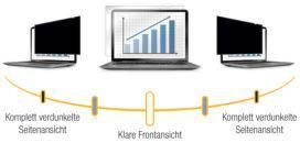 Blickschutzfilter PrivaScreen - 54,61cm/21,5 Zoll, schwarz